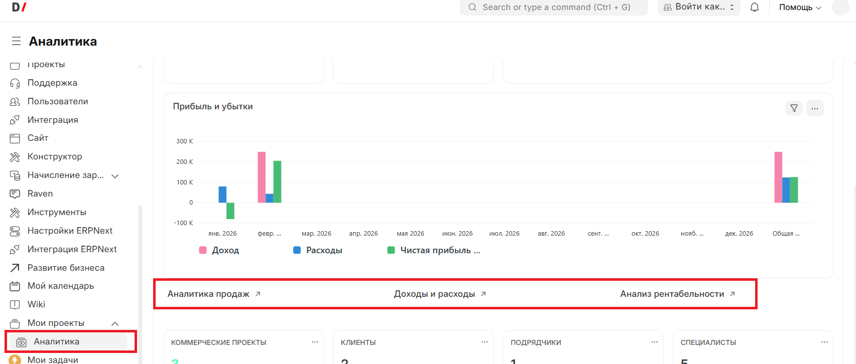 Раздел «Аналитика» в «Мои проекты»