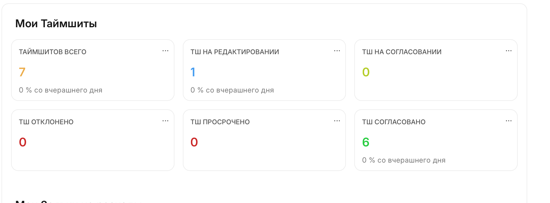 Рабочее пространство Мои Таймшиты