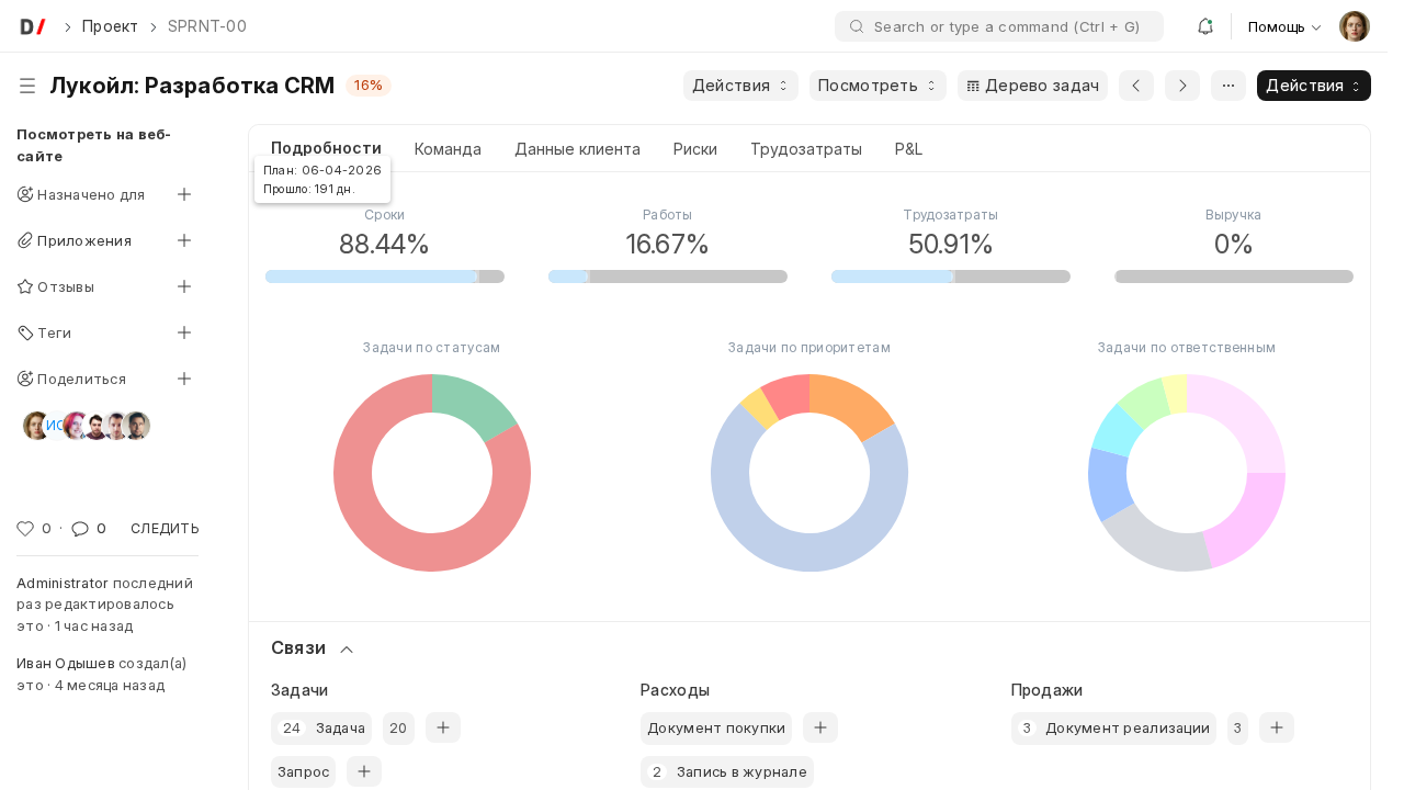 Карточка проекта, вкладка «Подробности»
